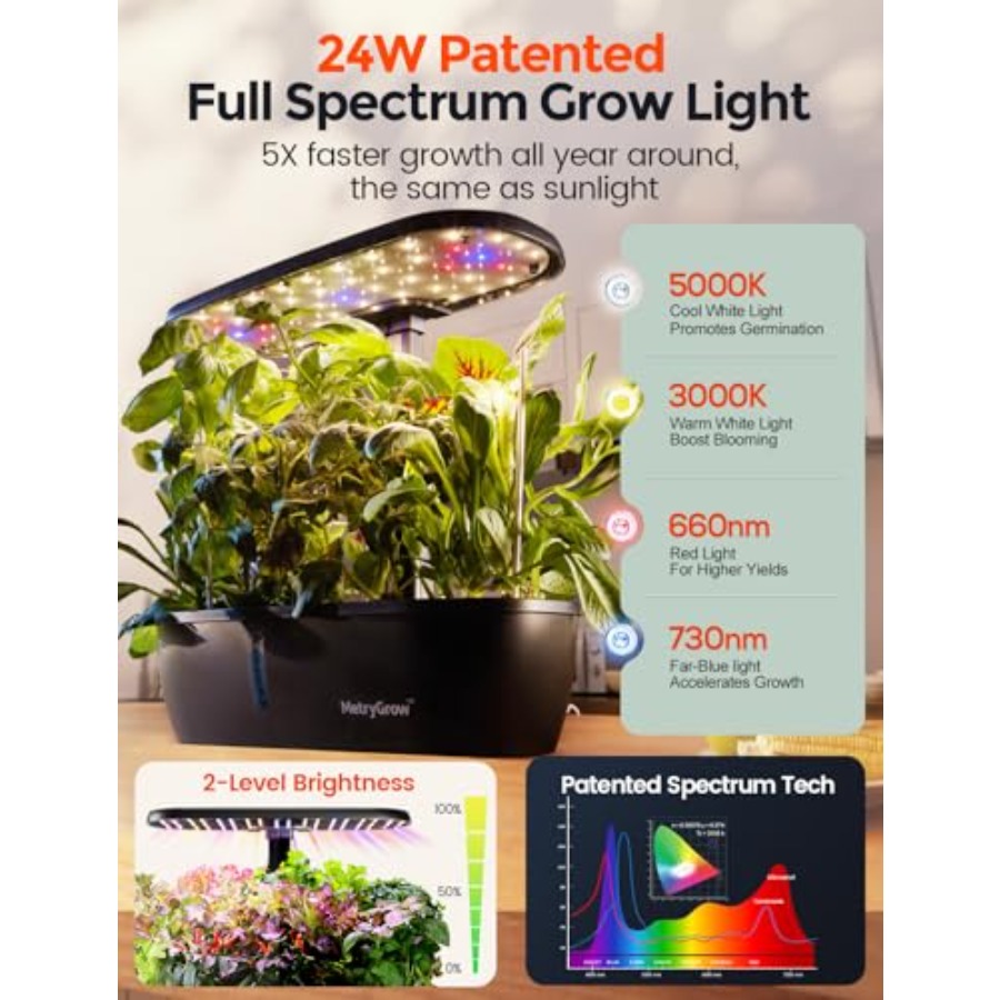 MG-15 Hydroponic Growing Syste - đánh giá và giá Smart Garden System