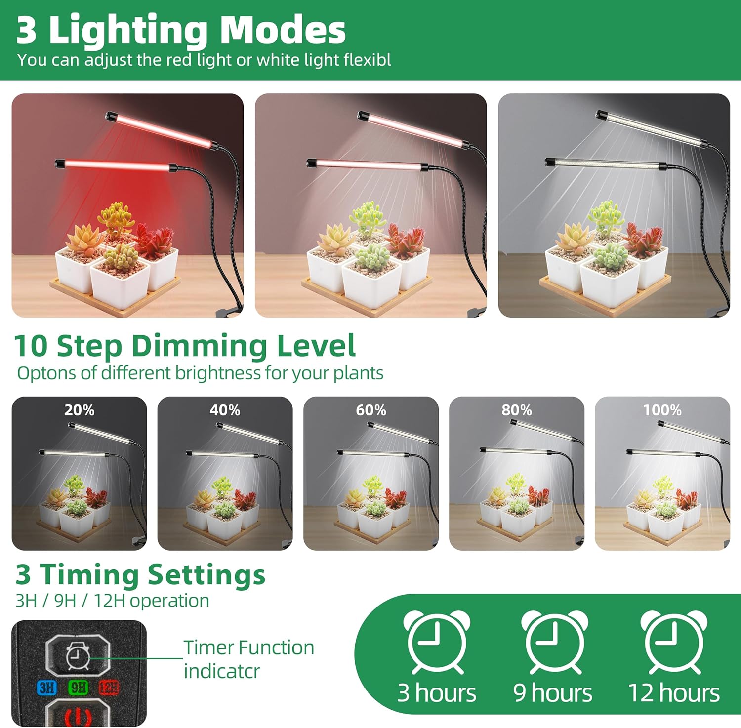KEBINCPLED USB 5V Clip Plant G - đánh giá và giá Hydroponic Grow Pod