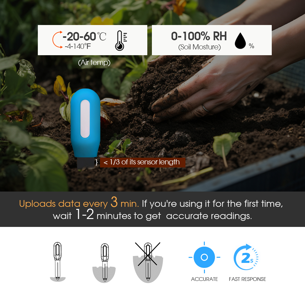 1PCS Tuya Zigbee Soil Sensor H - đánh giá và giá Plant Monitor