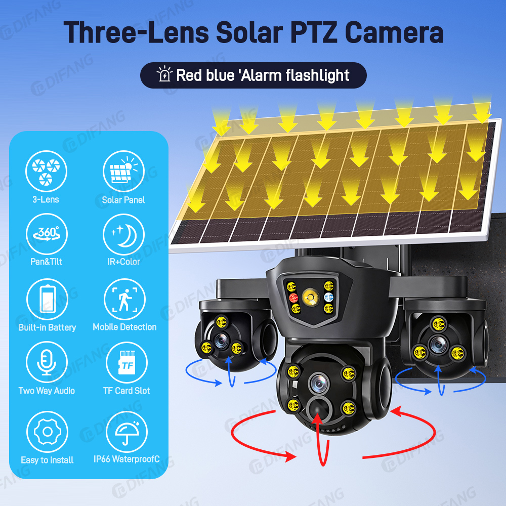 O-kam Pro New 15MP WIFI Solar  - đánh giá và giá Garden Camera