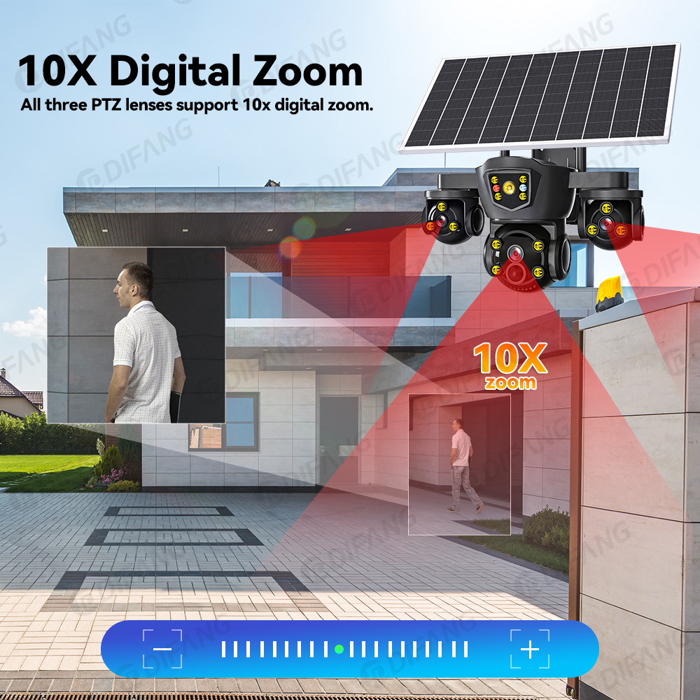 O-kam Pro New 15MP WIFI Solar  - đánh giá và giá Garden Camera