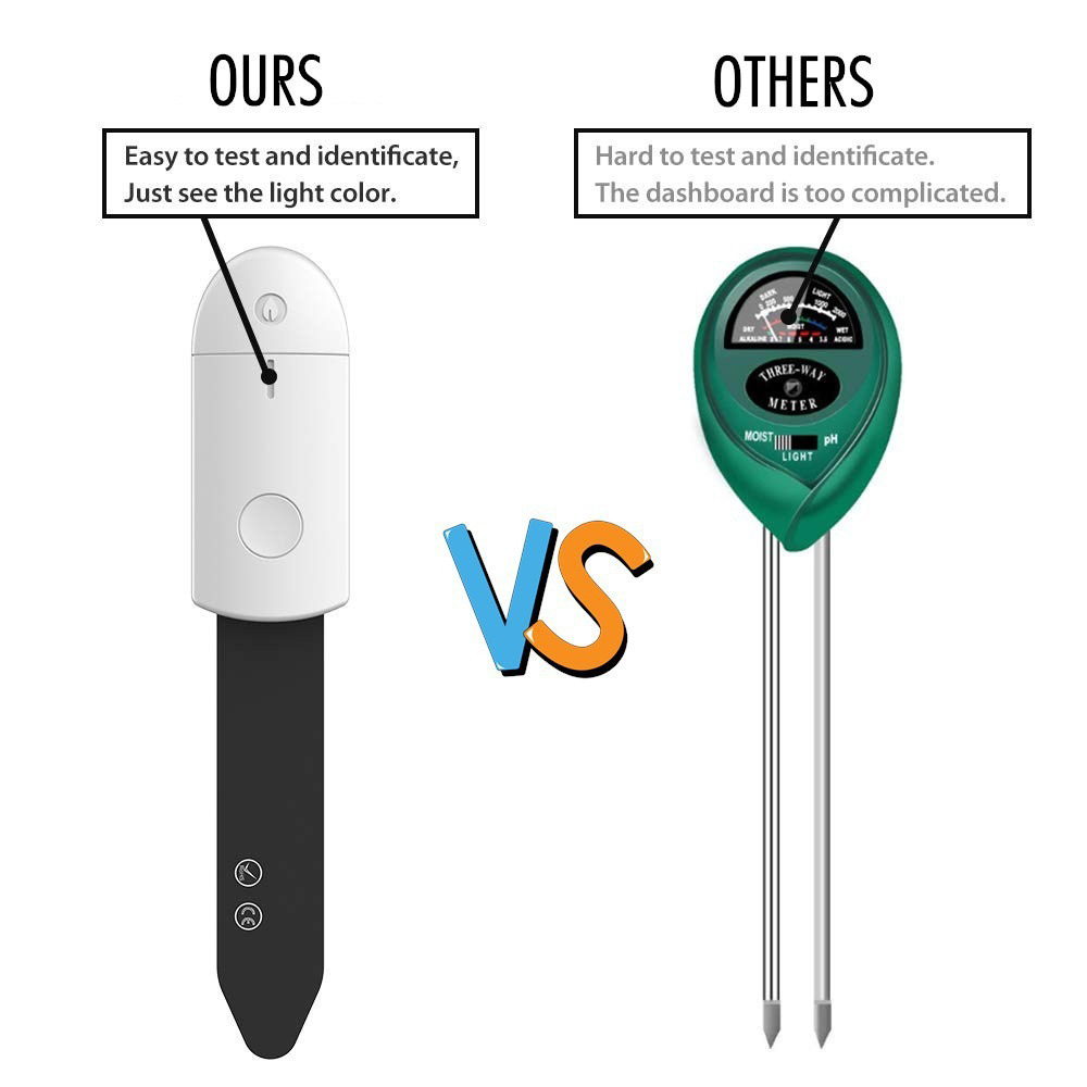 Intelligent Soil Moisture Test - đánh giá và giá Plant Monitor