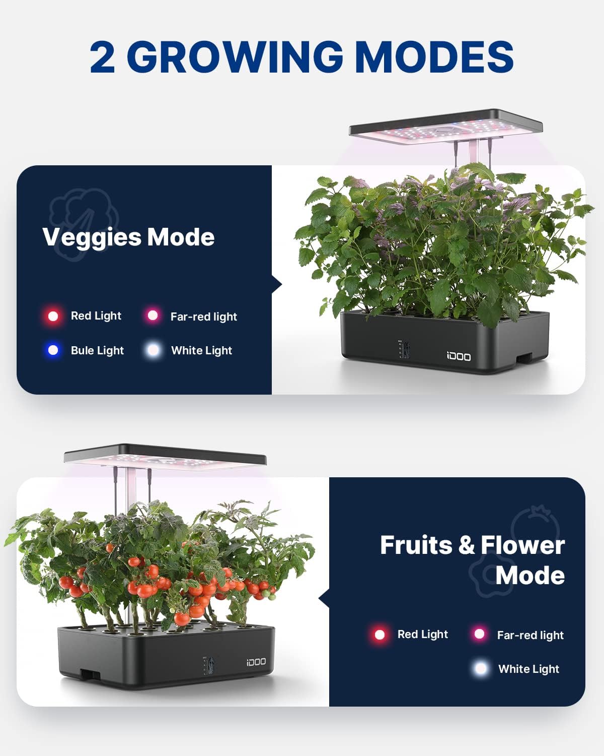 12 Pods WiFi Hydroponics Growi - đánh giá và giá Hydroponic Grow Pod